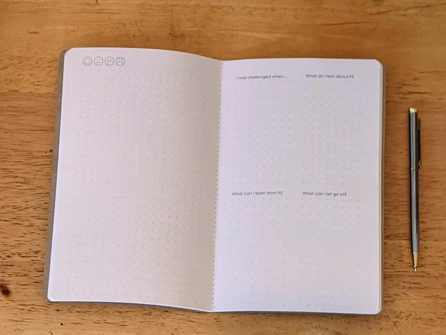 Starter Self-Care Journal – Zenit Journals